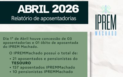 Abril 2026 – Relatório de Aposentadorias